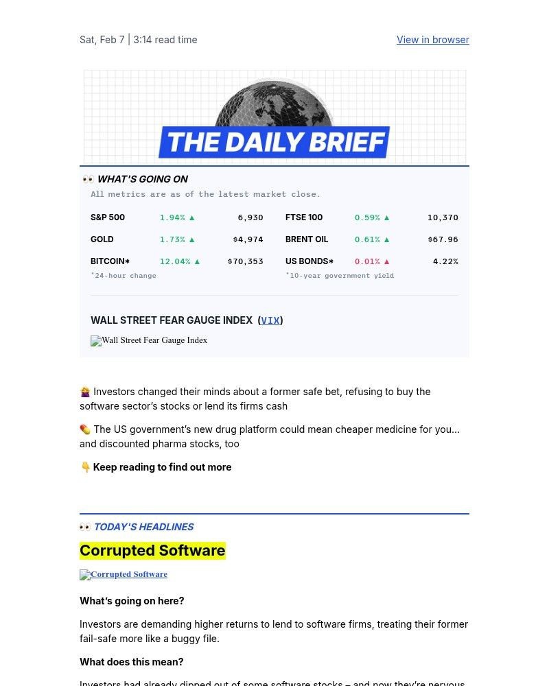Screenshot of email sent to a Finimize Registered user