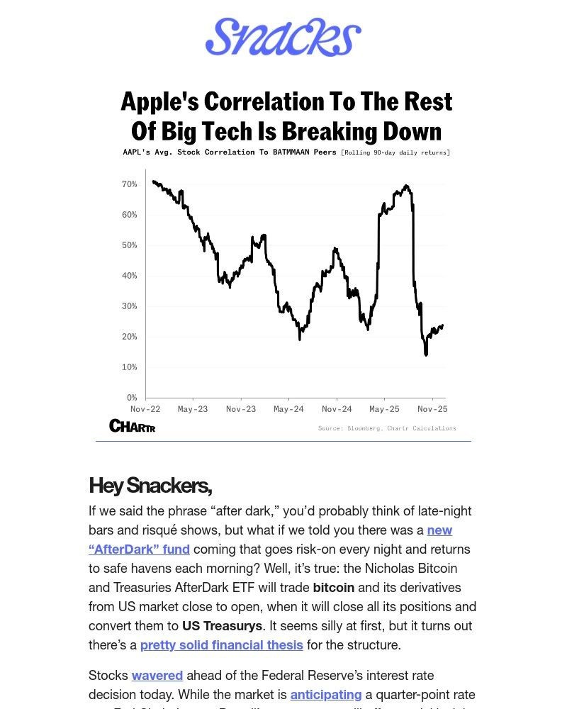 Screenshot of email with subject /media/emails/is-weirder-than-b3d0b5-cropped-01ec1a29.jpg