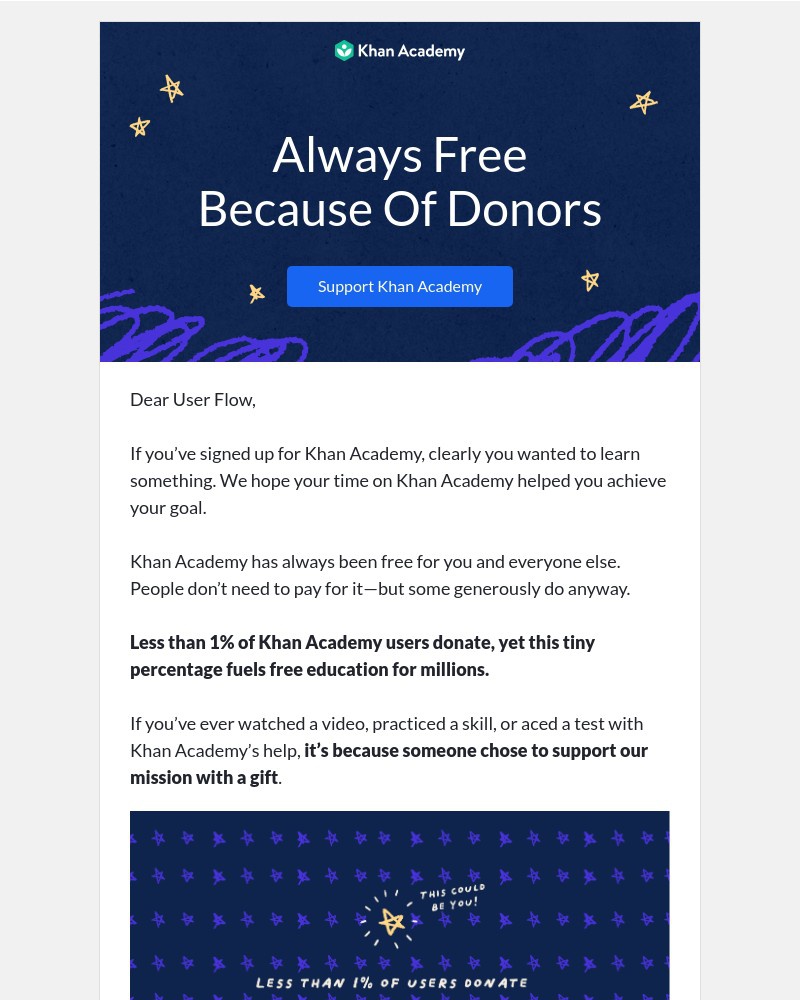 Screenshot of email with subject /media/emails/its-freewhy-do-people-pay-for-it-anyway-236e76-cropped-0e2159e5.jpg
