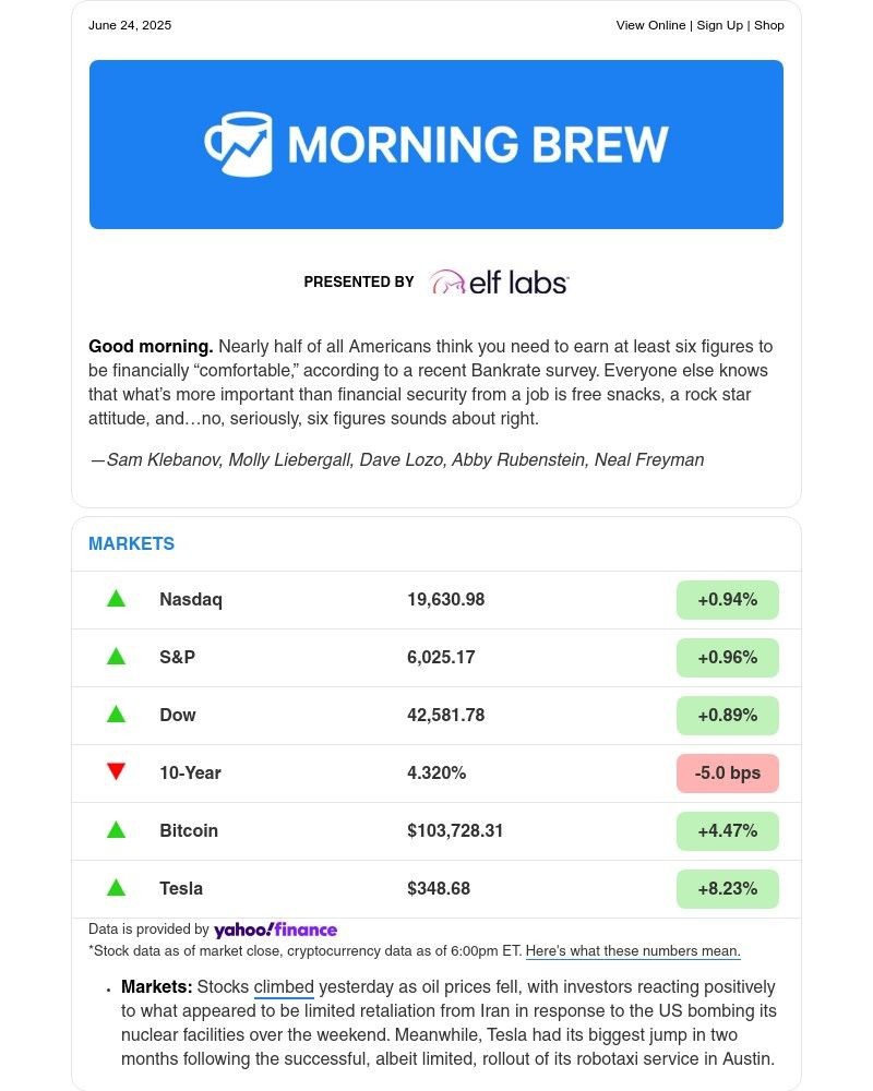 Screenshot of email with subject /media/emails/its-later-d7eb49-cropped-7a4d679f.jpg