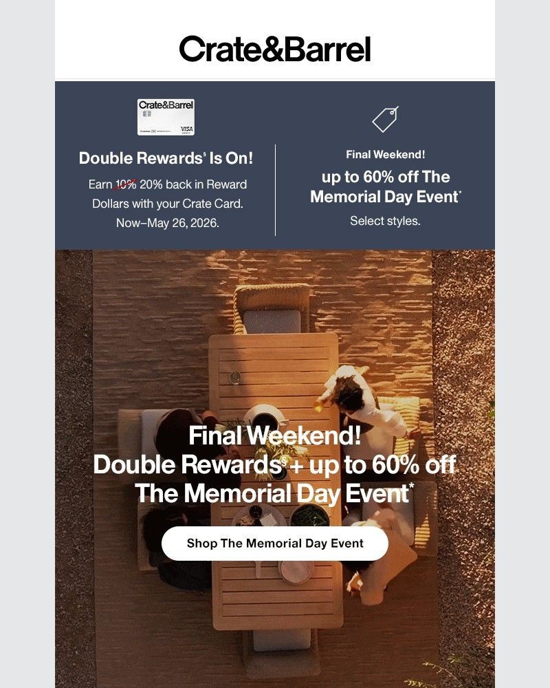 Screenshot of email with subject /media/emails/its-the-final-weekend-for-up-to-60-off-double-rewards-1b0e13-cropped-bfb91c80.jpg