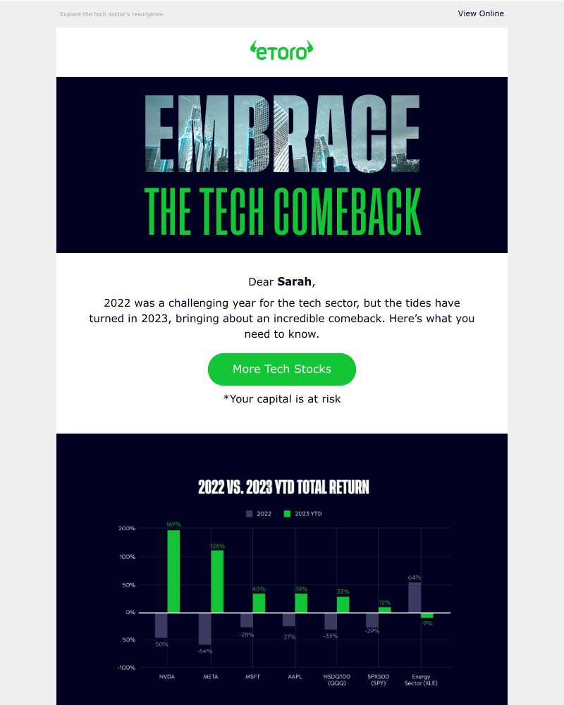 Screenshot of email with subject /media/emails/join-the-tech-stock-comeback-e6ea7a-cropped-49c707d4.jpg