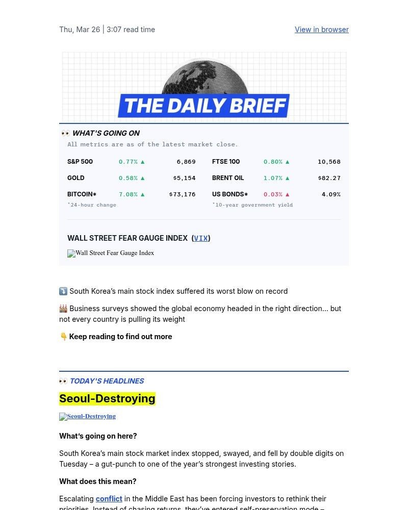 Screenshot of email with subject /media/emails/korean-stocks-worst-day-ever-220947-cropped-3ba83701.jpg