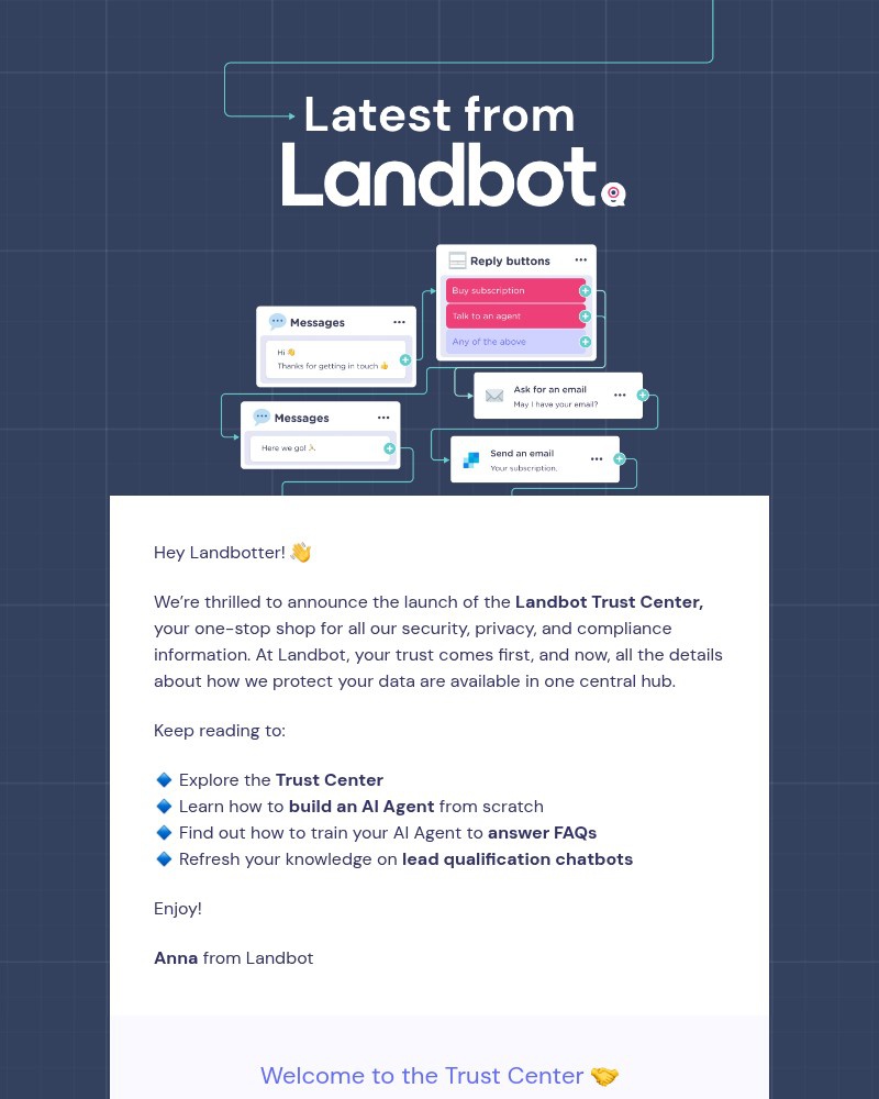 Screenshot of email sent to a Landbot Trial user