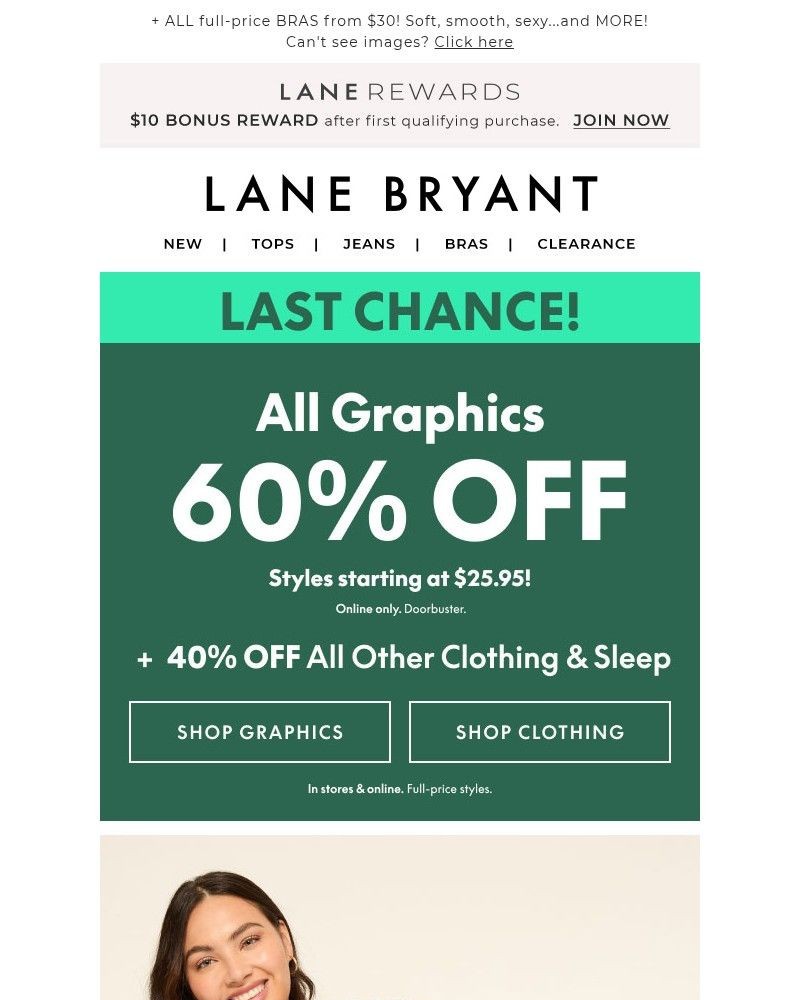 Screenshot of email sent to a Lane Bryant Newsletter subscriber