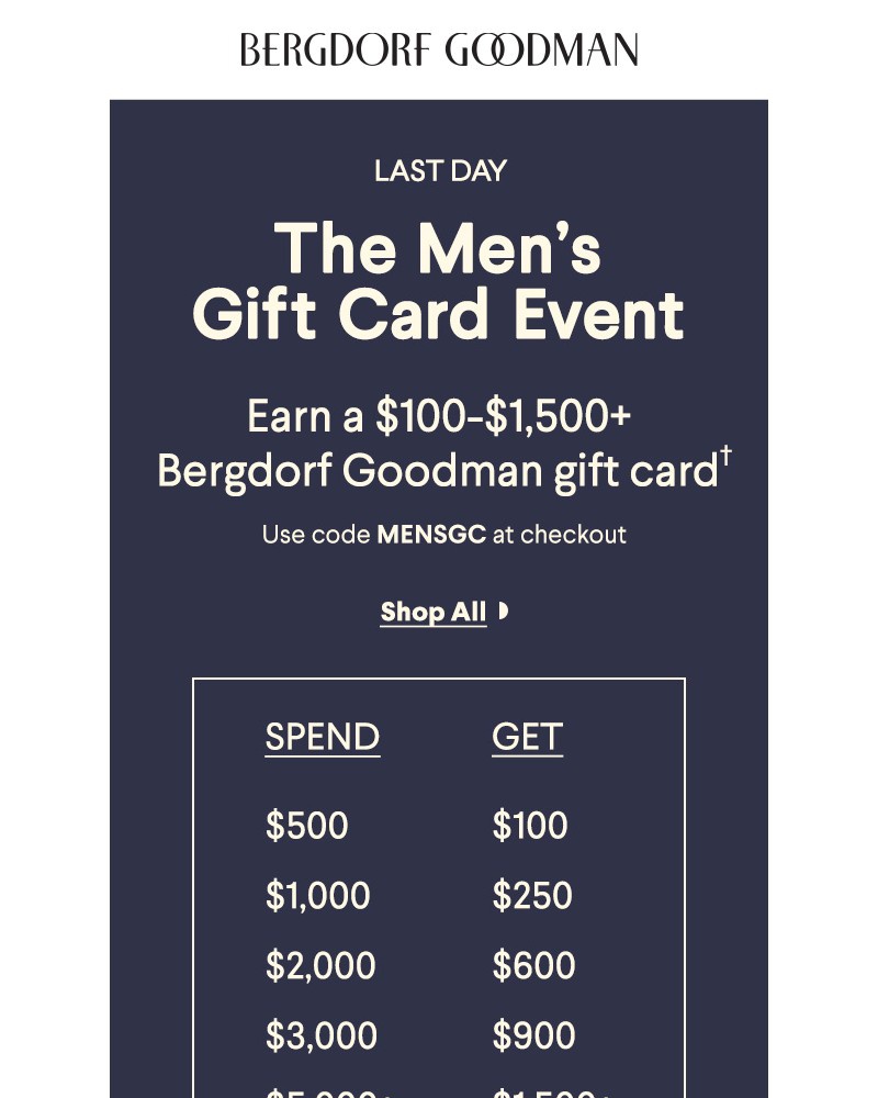 Screenshot of email with subject /media/emails/last-day-the-mens-gift-card-event-68898f-cropped-e8f86ae5.jpg