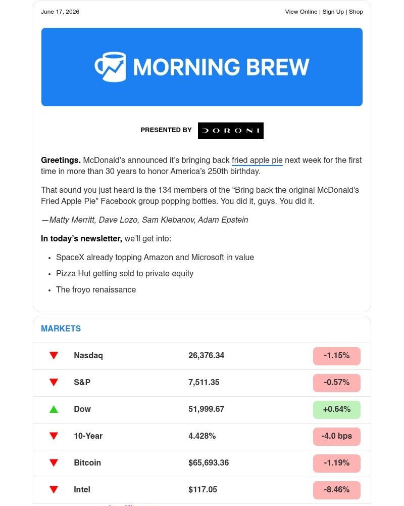 Screenshot of email with subject /media/emails/leapfrogged-023625-cropped-bcf03ec3.jpg