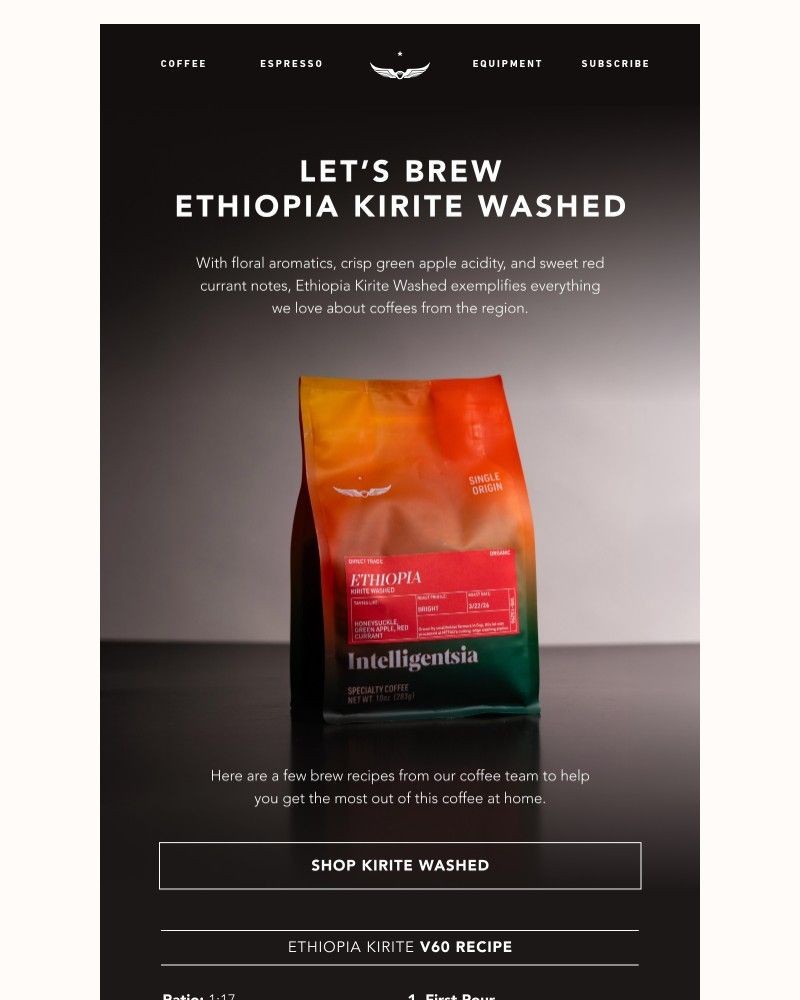 Screenshot of email sent to a Intelligentsia Newsletter subscriber
