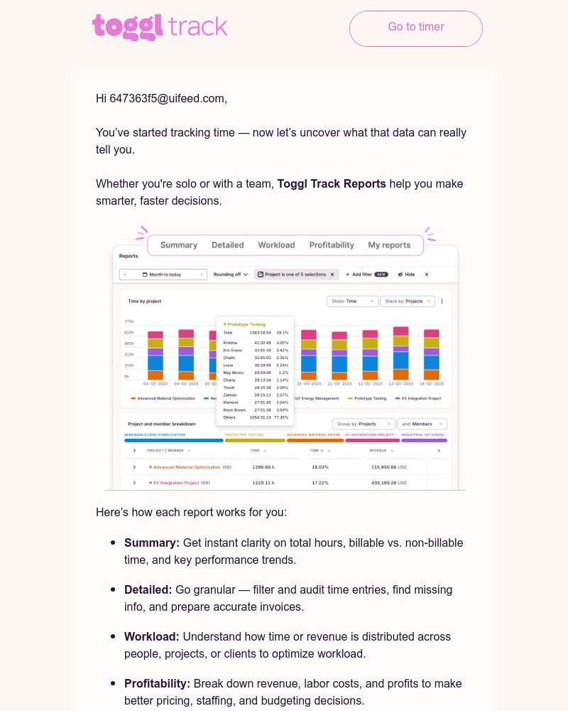 Screenshot of email with subject /media/emails/lets-unlock-your-time-tracking-insights-41de47-cropped-e4aad1fa.jpg