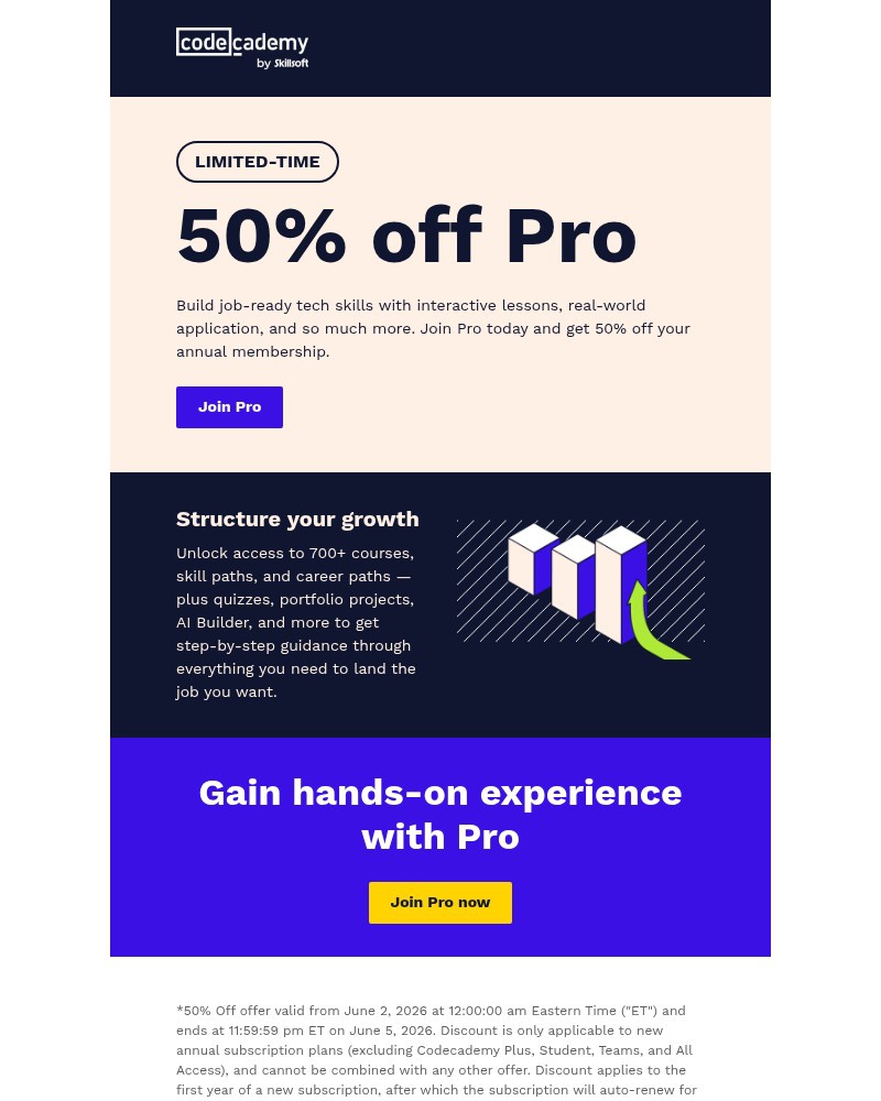 Screenshot of email with subject /media/emails/limited-time-offer-50-off-pro-8c4172-cropped-6fb6ba5a.jpg