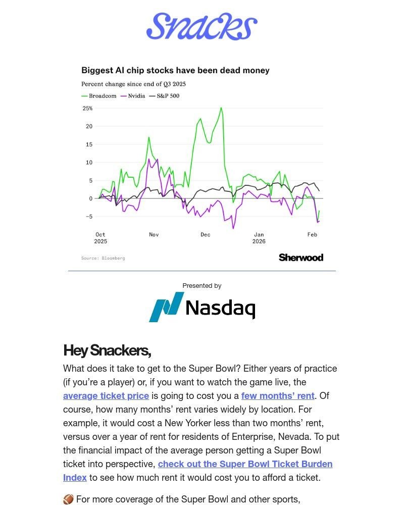 Screenshot of email sent to a Robinhood Registered user