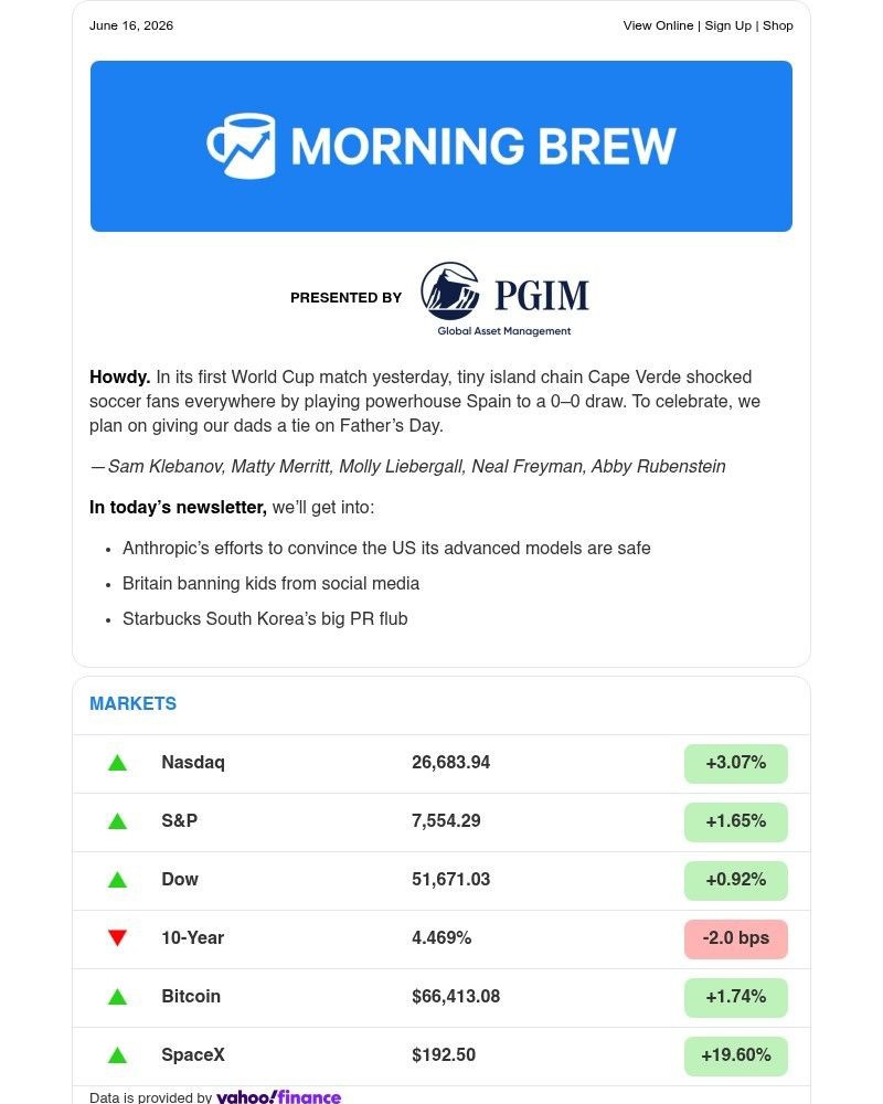 Screenshot of email sent to a Morning Brew Newsletter subscriber