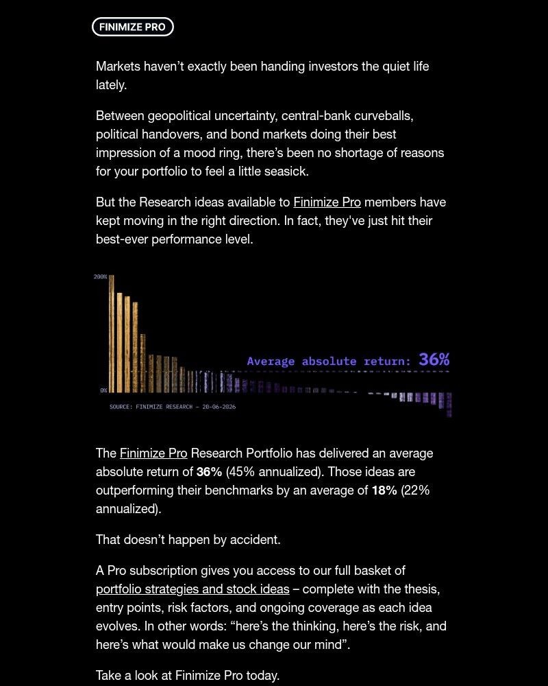 Screenshot of email with subject /media/emails/markets-are-messy-our-research-ideas-arent-3c2332-cropped-e829a4fb.jpg
