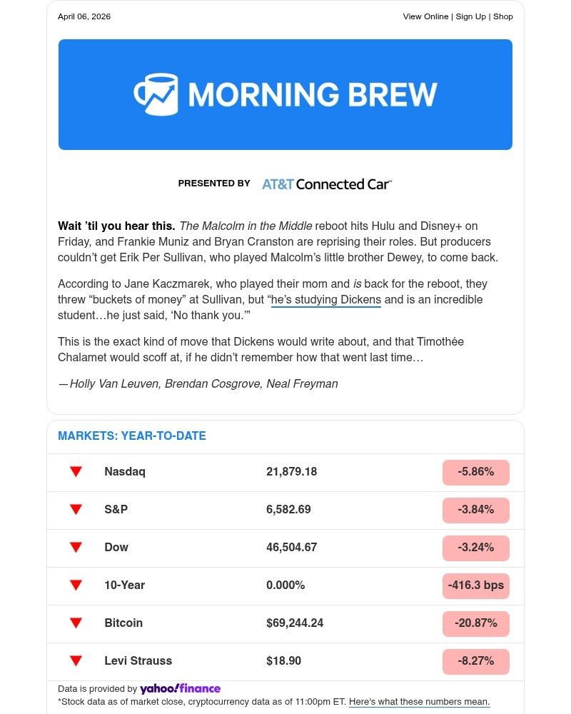 Screenshot of email with subject /media/emails/material-costs-0eb9c3-cropped-182f6233.jpg
