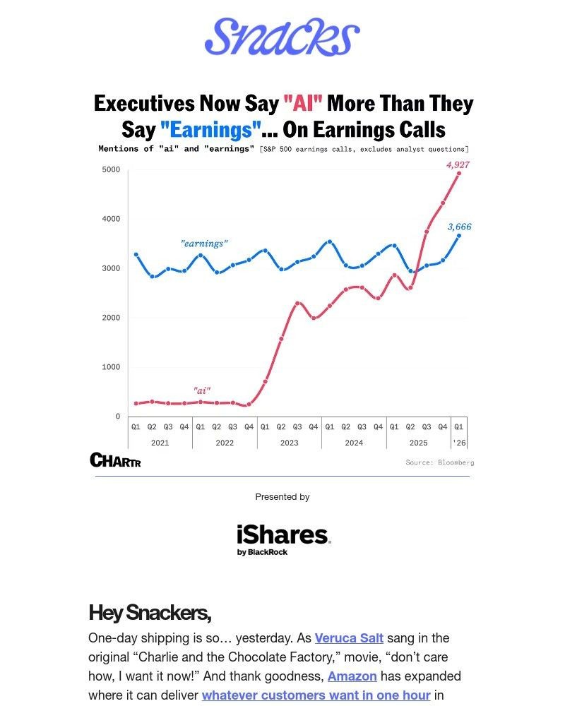 Screenshot of email sent to a Robinhood Registered user