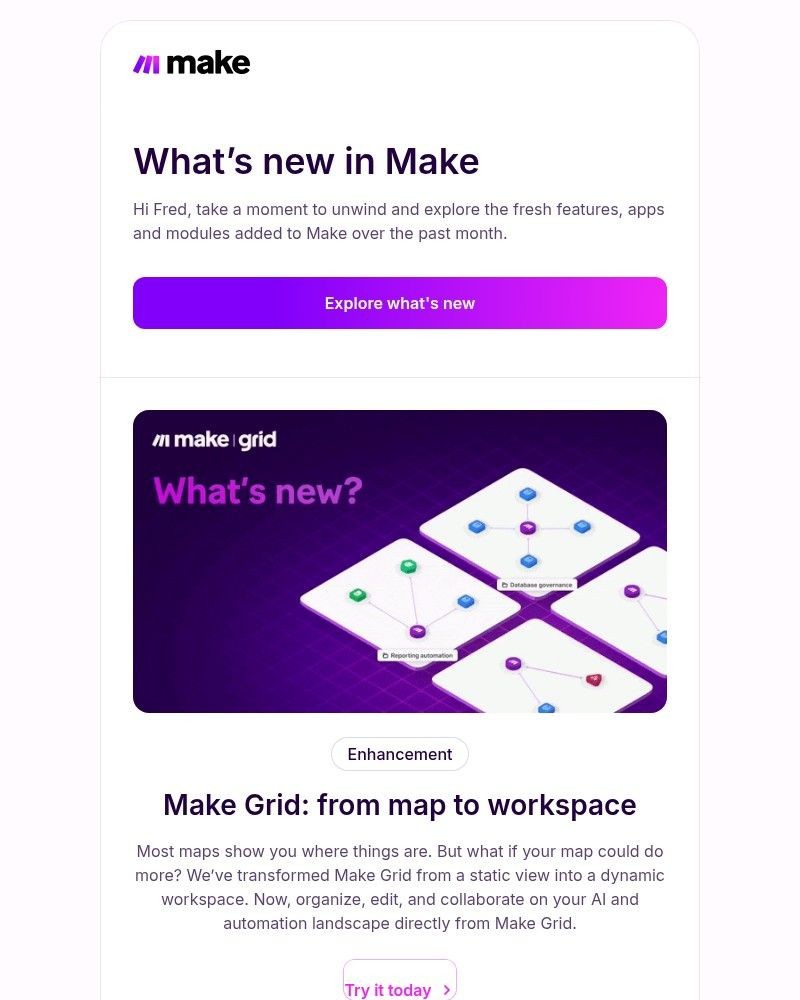 Screenshot of email sent to a Make Trial user