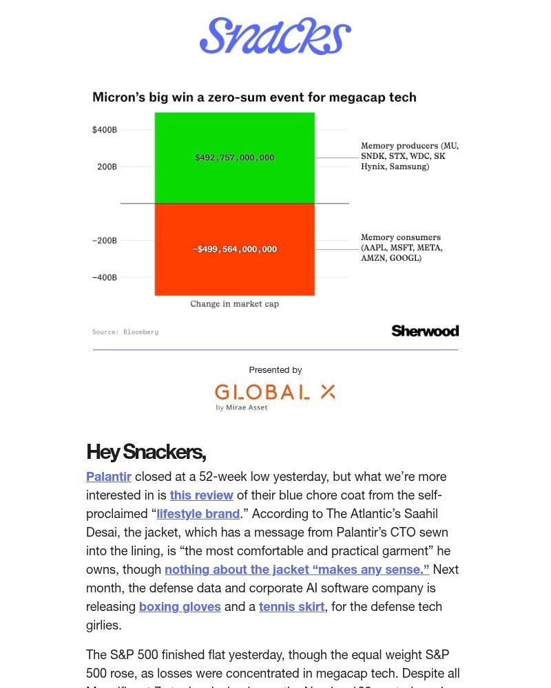 Screenshot of email with subject /media/emails/micron-economics-6323f0-cropped-31bc411a.jpg