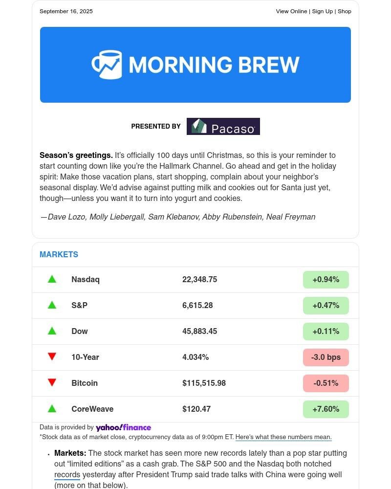 Screenshot of email with subject /media/emails/more-time-8a5edc-cropped-79293ef1.jpg