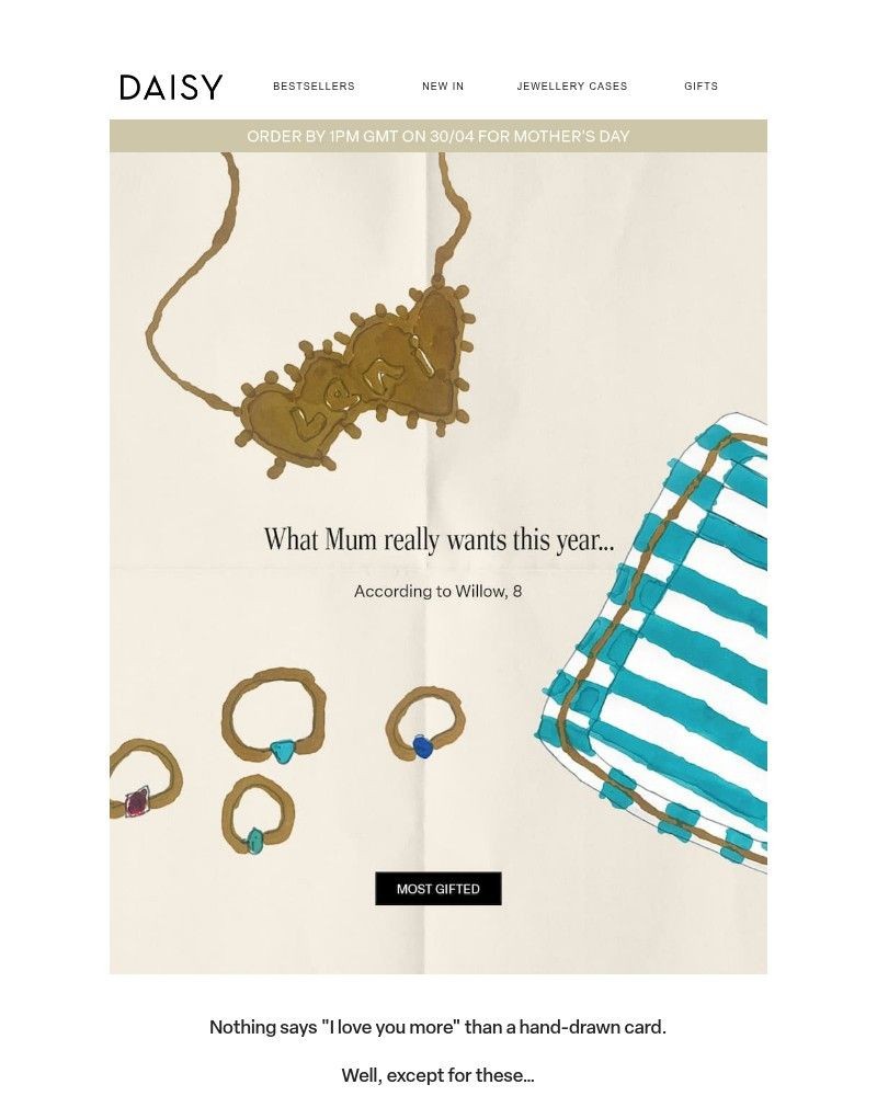 Screenshot of email with subject /media/emails/mothers-day-made-easy-cc68f6-cropped-1b584c58.jpg