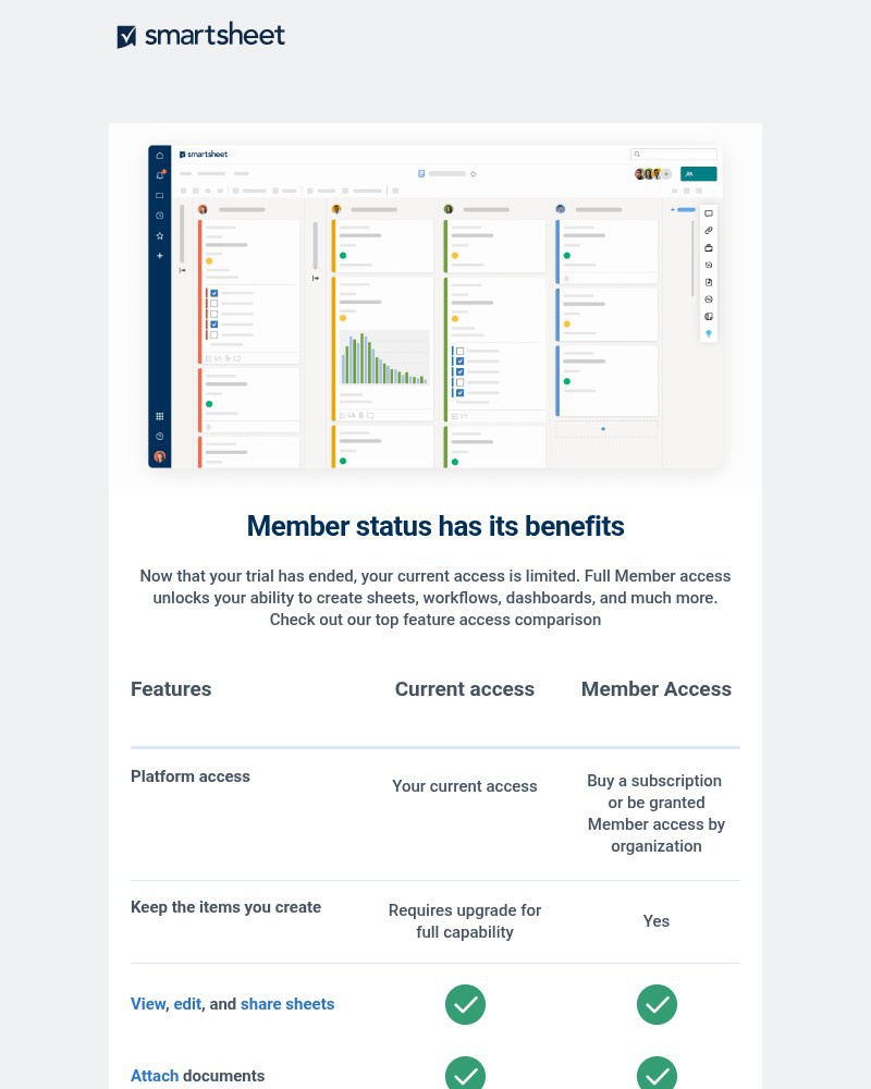 Screenshot of email sent to a Smartsheet Trial user