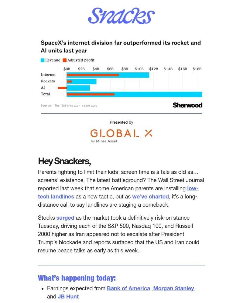 Screenshot of email with subject /media/emails/musk-bezos-satellites-fight-c271f0-cropped-10d810c6.jpg
