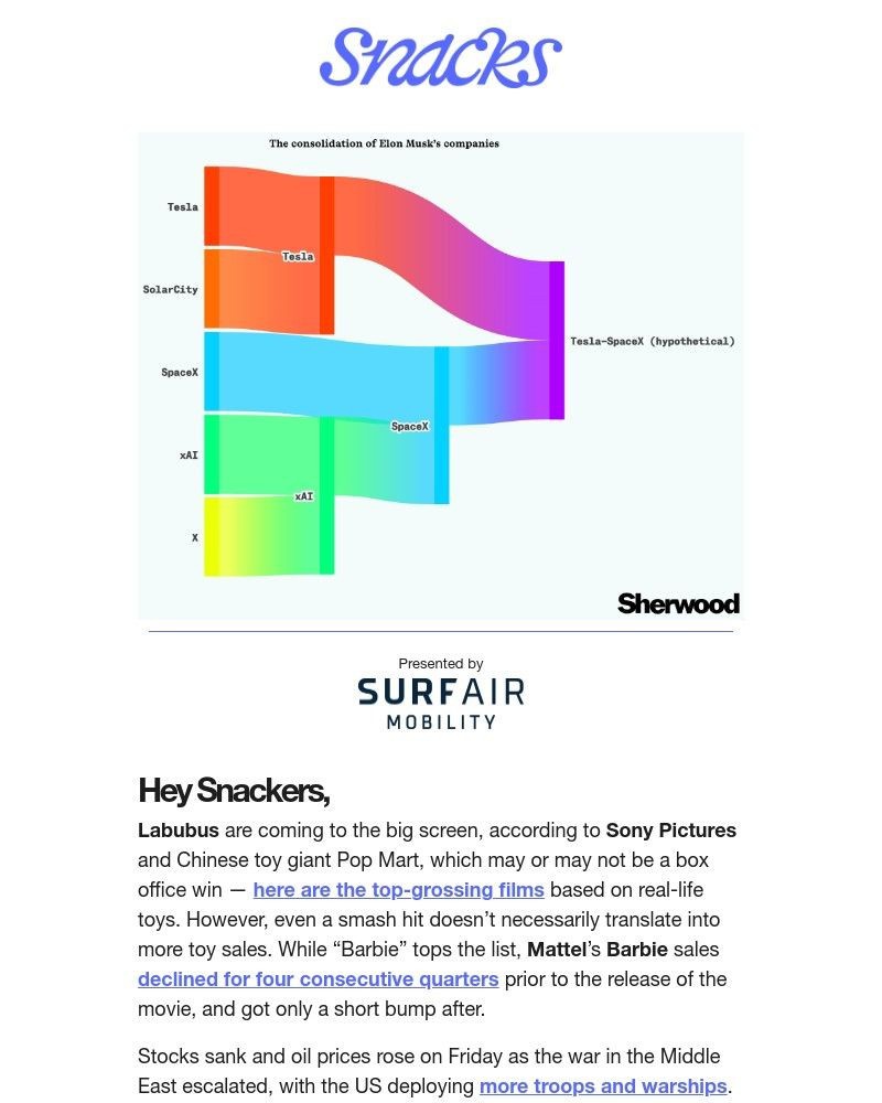 Screenshot of email with subject /media/emails/musks-conjunction-function-038356-cropped-283fb0de.jpg