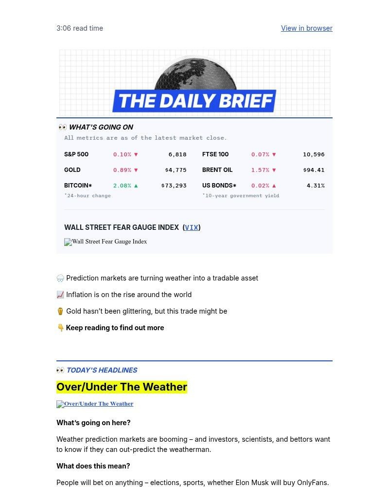 Screenshot of email sent to a Finimize Registered user