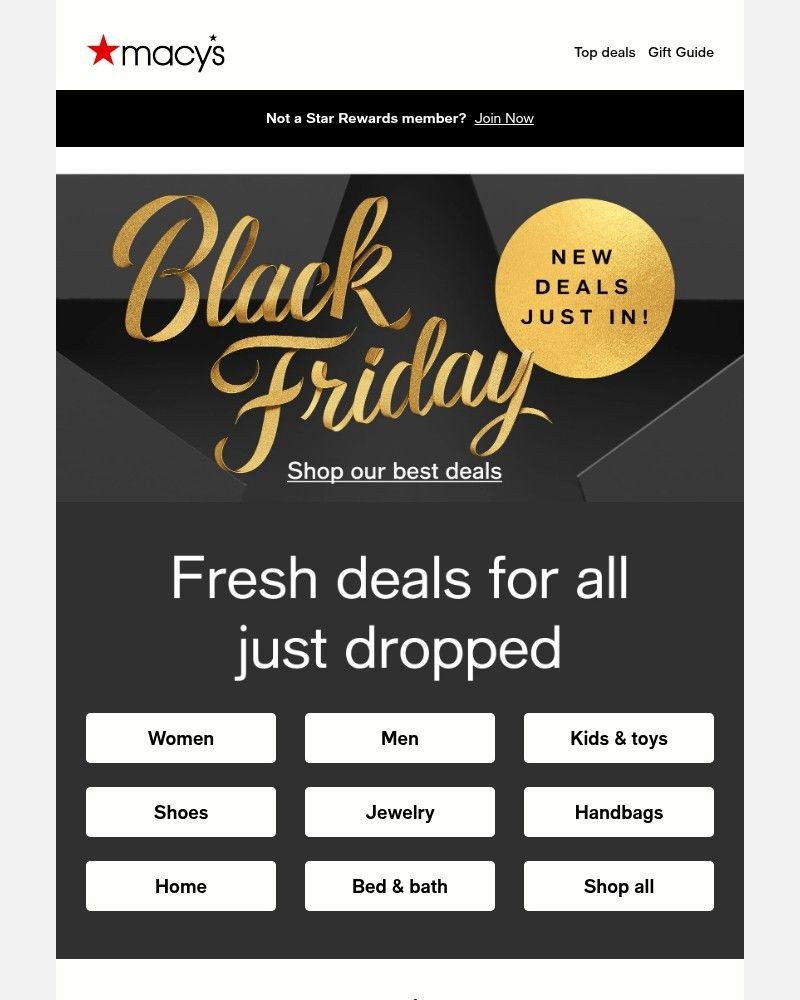 Screenshot of email sent to a Macy's Cart abandoner