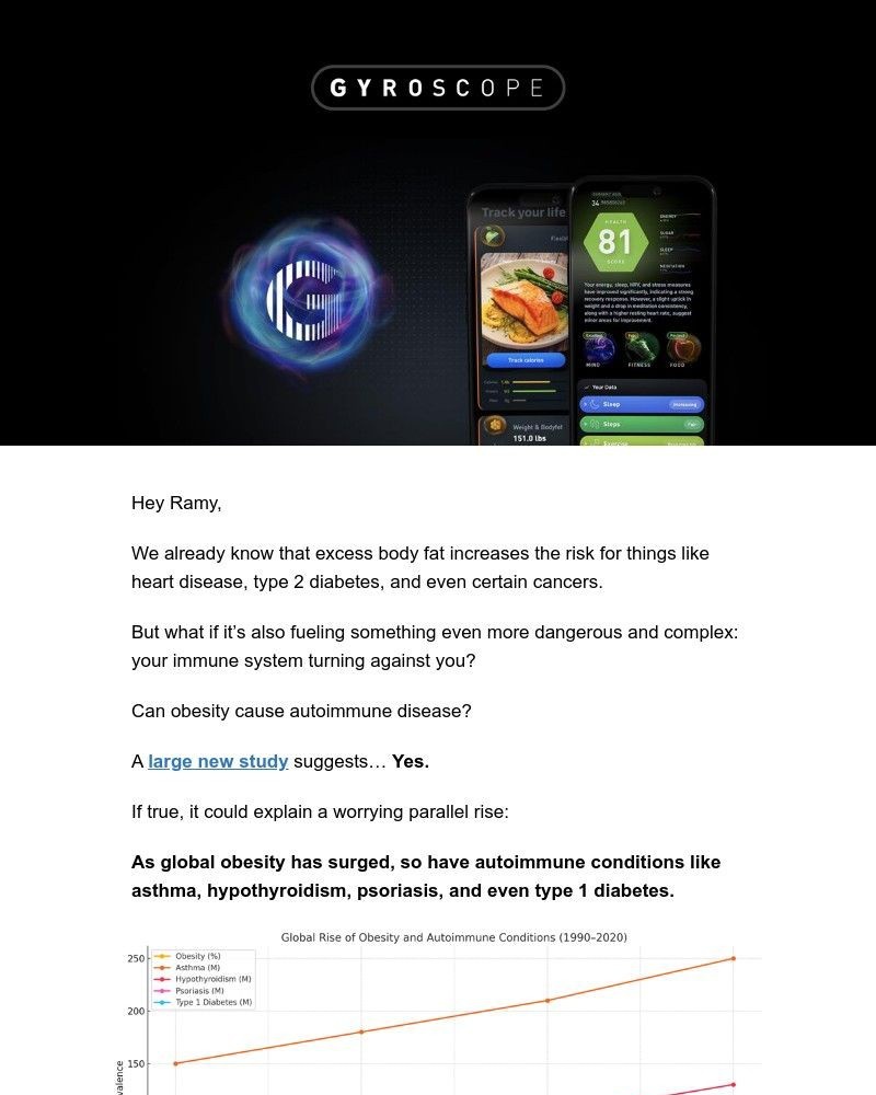 Screenshot of email with subject /media/emails/new-study-reclaim-your-immune-system-starting-with-your-metabolism-b407b6-cropped_gwj4q7G.jpg