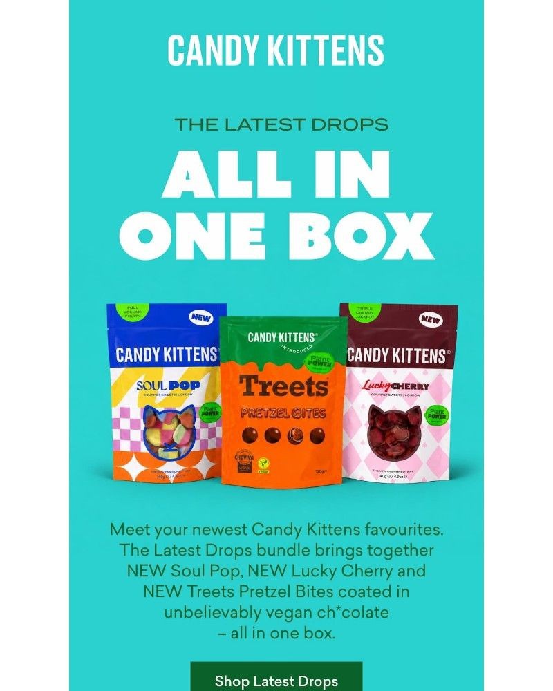 Screenshot of email sent to a Candy Kittens Newsletter subscriber