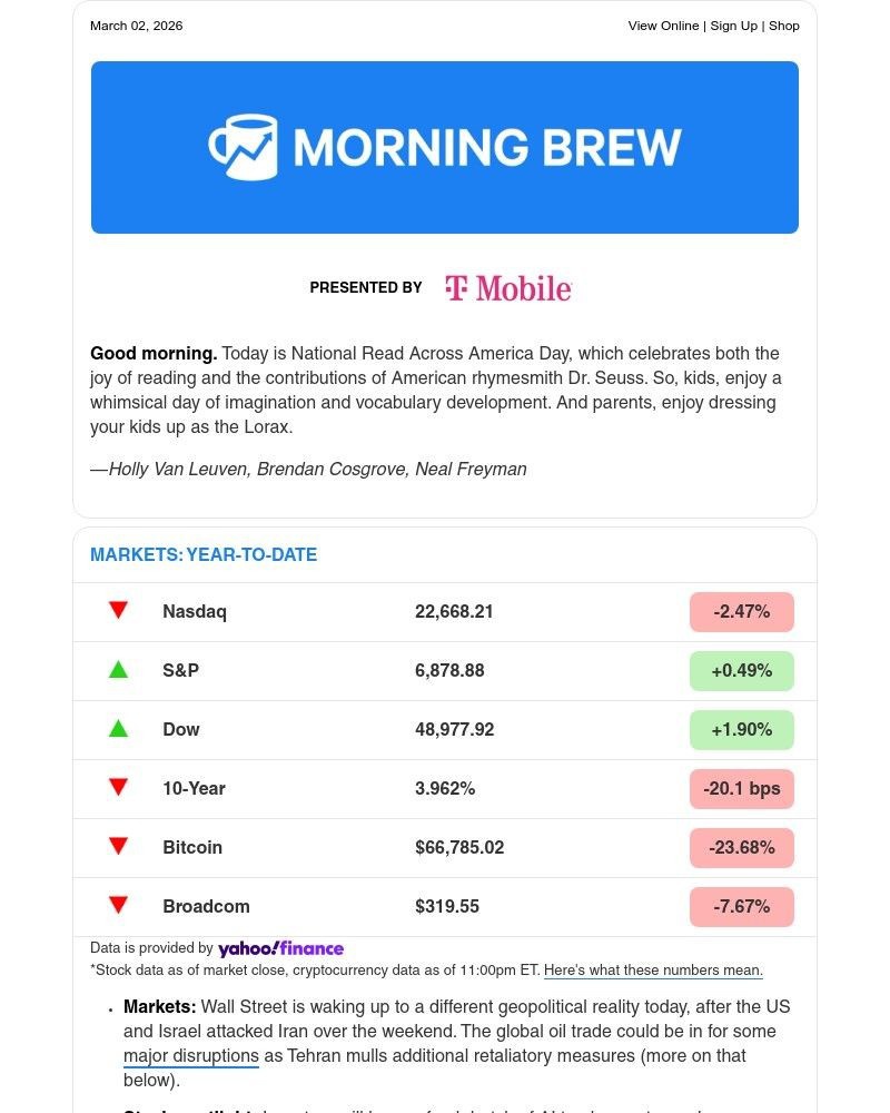 Screenshot of email sent to a Morning Brew Newsletter subscriber