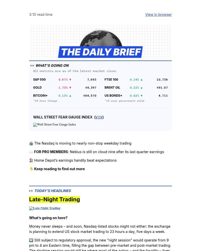 Screenshot of email with subject /media/emails/no-sleep-for-the-nasdaq-84db39-cropped-4d79e6a0.jpg