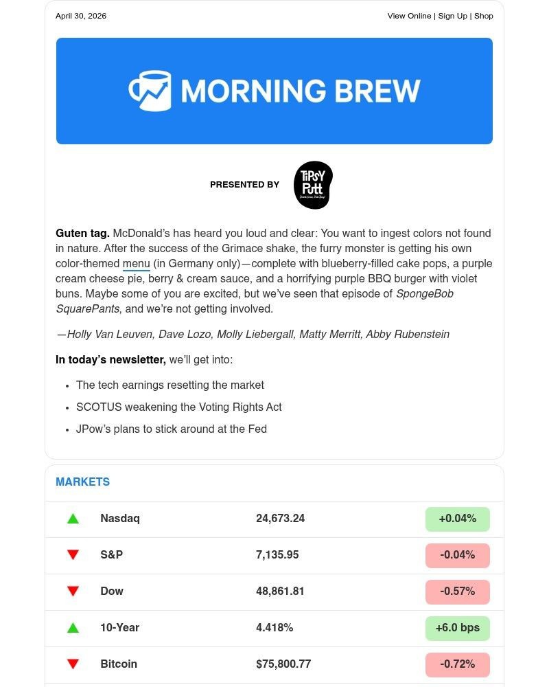 Screenshot of email sent to a Morning Brew Newsletter subscriber