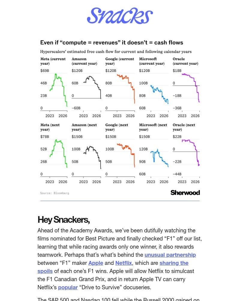 Screenshot of email with subject /media/emails/nvidia-beats-investors-retreat-again-59bdbe-cropped-8f944ea7.jpg