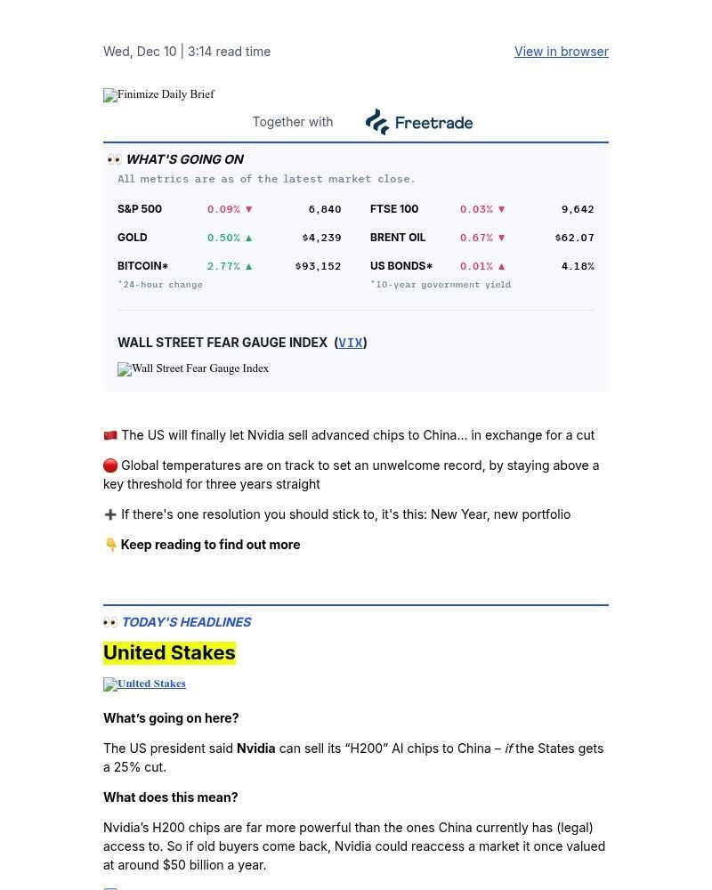 Screenshot of email with subject /media/emails/nvidia-china-and-the-us-government-have-a-deal-524c0e-cropped-4a657ab6.jpg