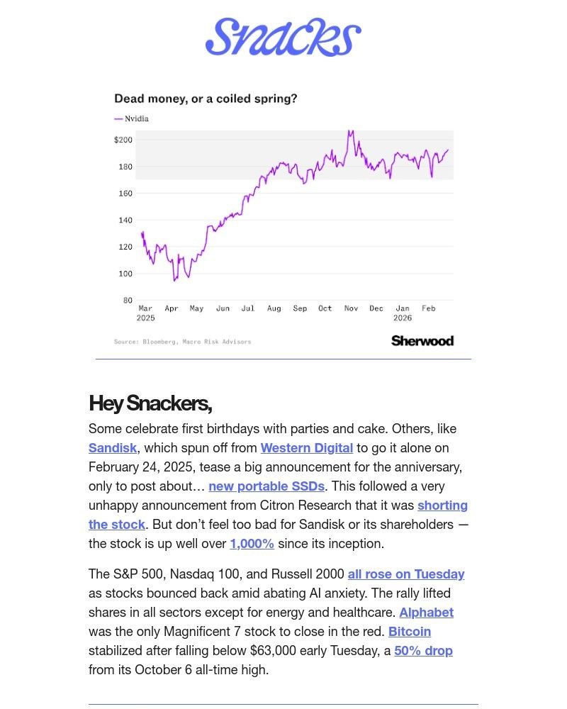Screenshot of email with subject /media/emails/nvidia-dead-money-or-coiled-spring-2b37d4-cropped-0cd73ccb.jpg