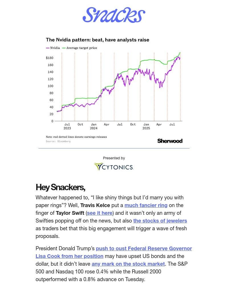 Screenshot of email with subject /media/emails/nvidias-monster-earnings-bf510b-cropped-ab9badbb.jpg