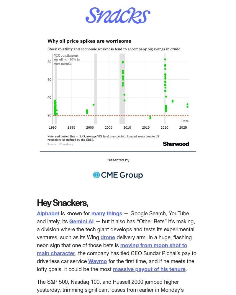 Screenshot of email sent to a Robinhood Registered user