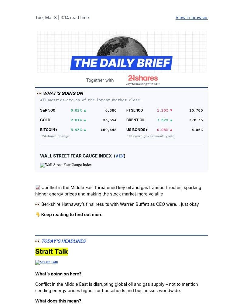 Screenshot of email with subject /media/emails/oil-prices-are-rising-fast-2753c9-cropped-56e6c30c.jpg