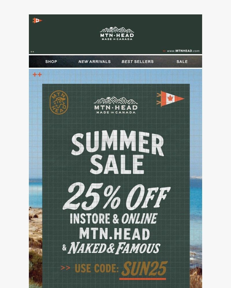 Screenshot of email sent to a Muttonhead Newsletter subscriber