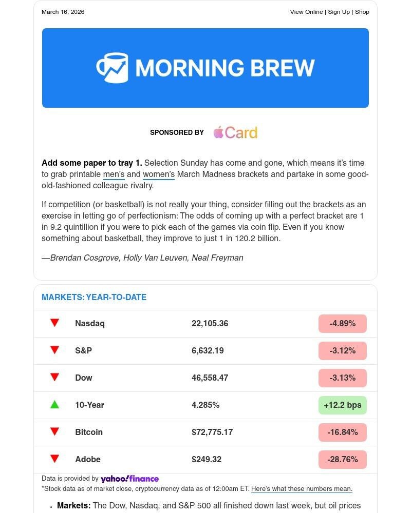 Screenshot of email sent to a Morning Brew Newsletter subscriber