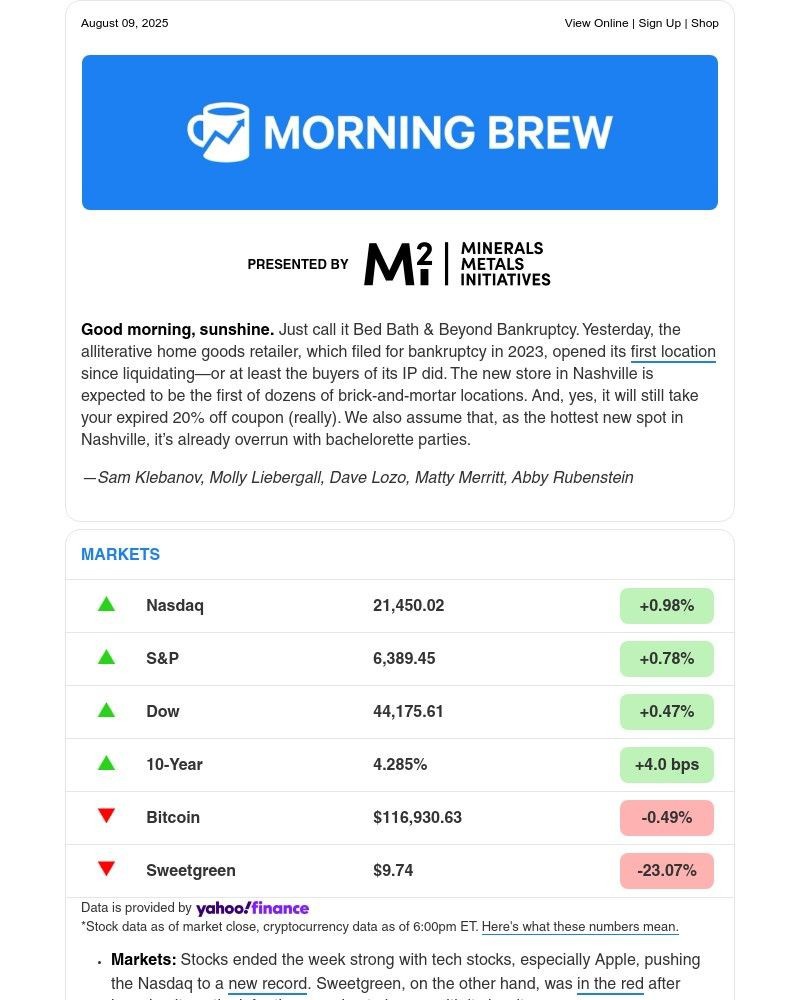 Screenshot of email with subject /media/emails/on-the-map-9151cf-cropped-6527a7d7.jpg