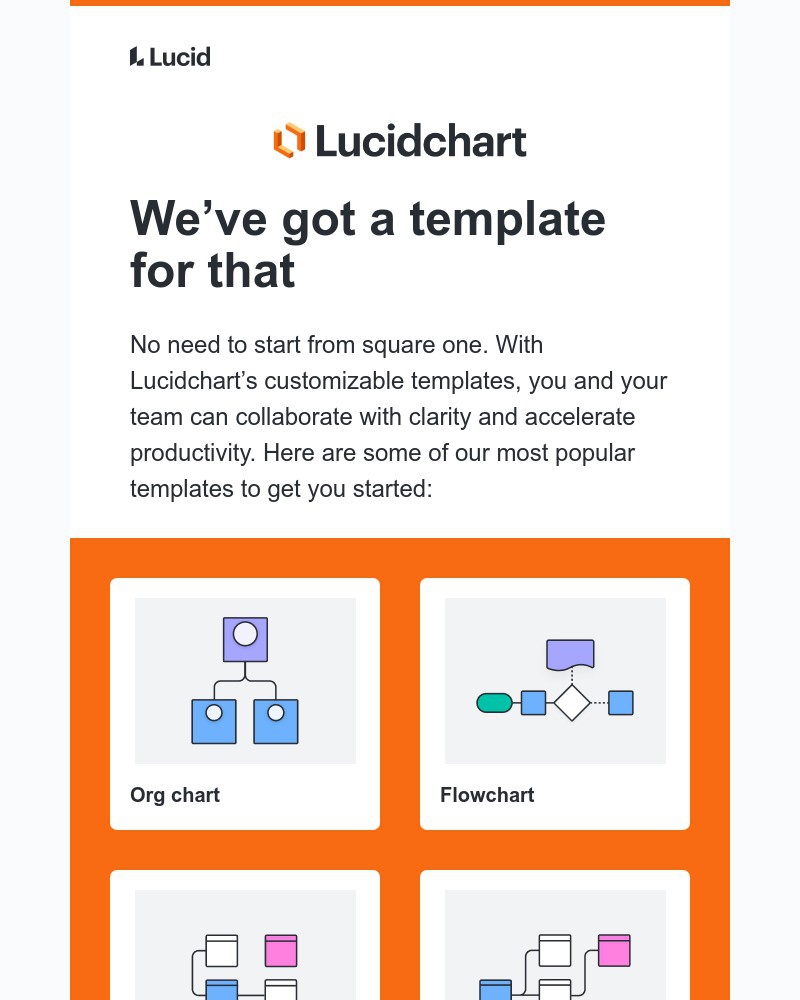 Screenshot of email with subject /media/emails/onboarding-customize-with-lucidchart-templates-ab452d-cropped-a2d471de.jpg