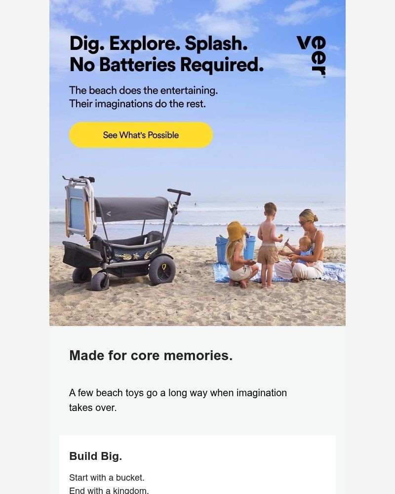 Screenshot of email sent to a Veer Newsletter subscriber