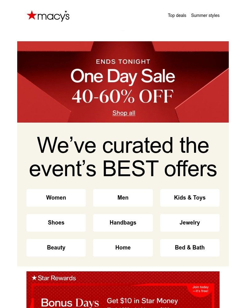 Screenshot of email sent to a Macy's Cart abandoner