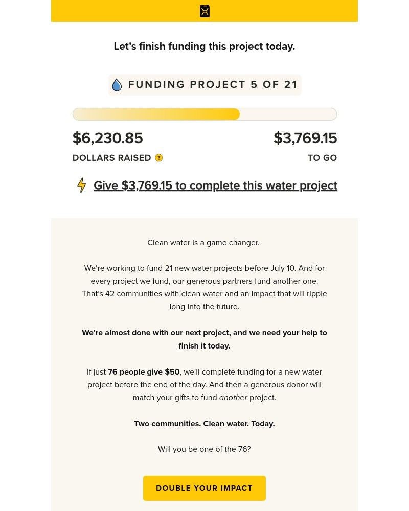 Screenshot of email sent to a Charity Water Newsletter subscriber
