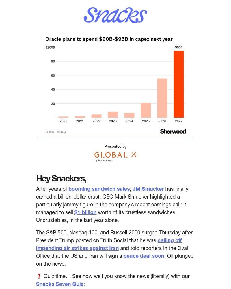 Screenshot of email with subject /media/emails/oracles-debt-ai-nxiety-434c4d-cropped-19daaa08.jpg