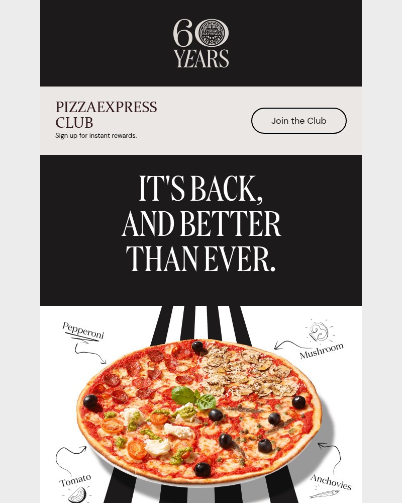 Screenshot of email with subject /media/emails/our-summer-menu-is-here-93ac7e-cropped-1474859a.jpg