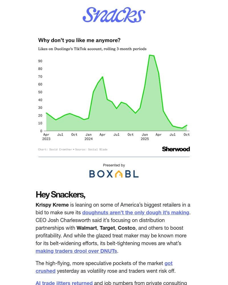 Screenshot of email with subject /media/emails/owl-brings-back-unhinged-posting-f8d8c5-cropped-2ef7b13e.jpg