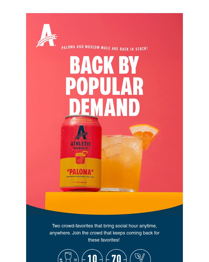 Screenshot of email sent to a Athletic Brewing Newsletter subscriber